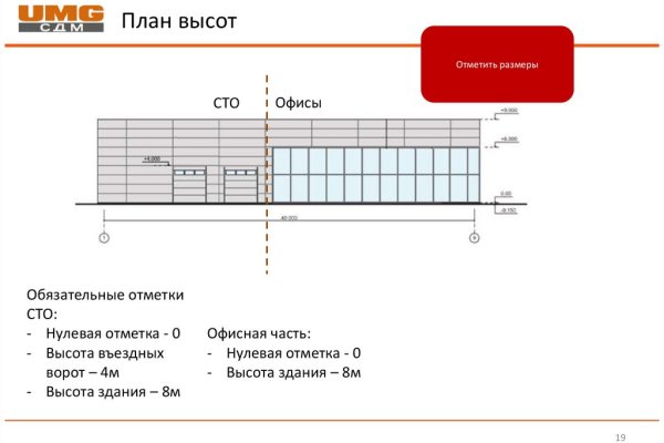 Кракен сайт наркота