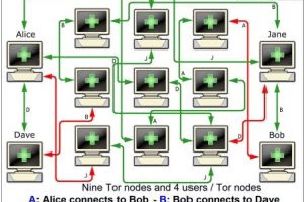 Kraken tor ссылка kraken014 com