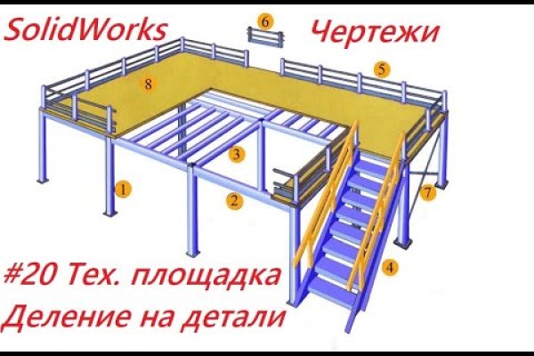 Короткая ссылка на кракен