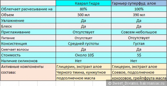 Кракен это даркнет маркетплейс